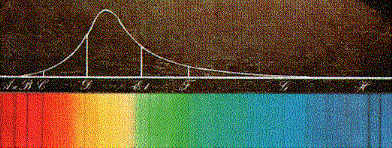 fraunhofer_sketch.gif (41456 bytes)