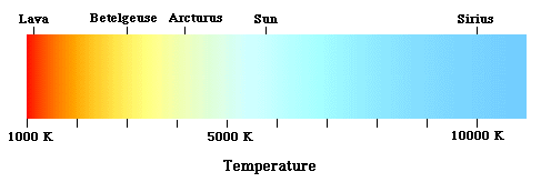 relative_colors.gif (11571 bytes)